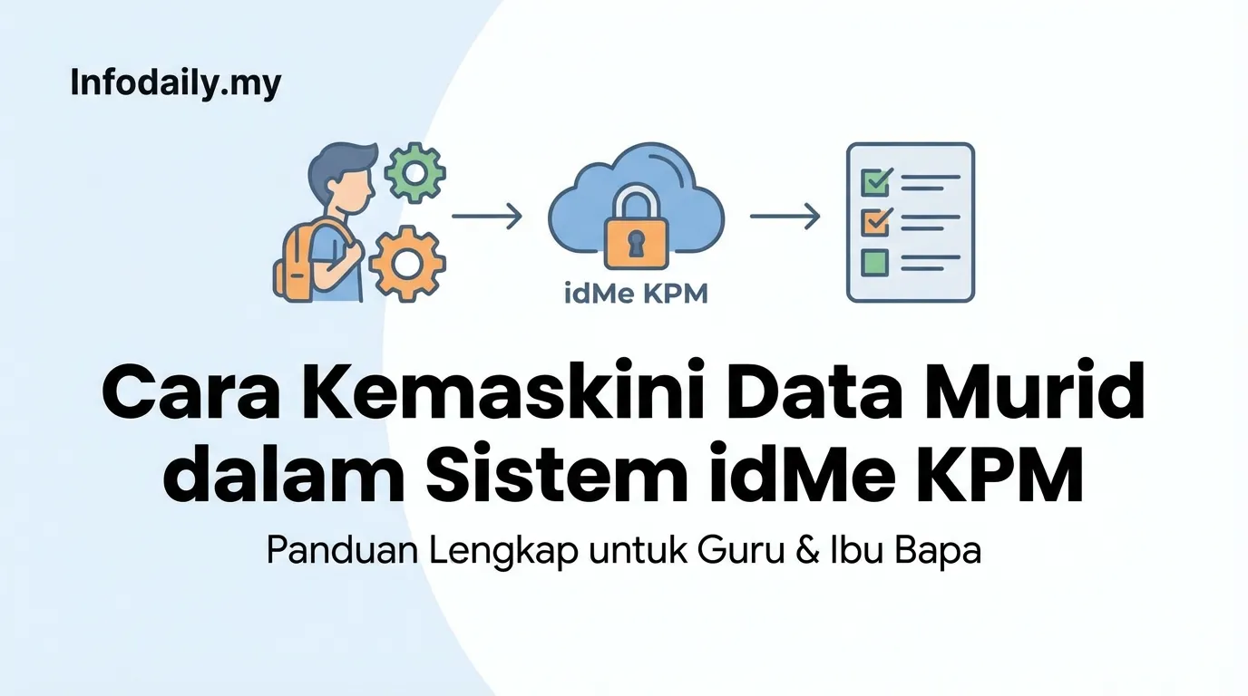 Cara Kemaskini Data Murid Dalam Sistem idMe MOE 2026