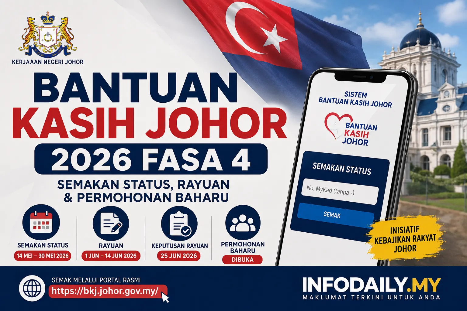 Bantuan Kasih Johor 2026 Fasa 4: Semakan Status Pembayaran 
